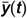 Figure 50