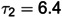 Figure 21