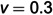Figure 24