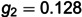 Figure 29