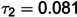 Figure 33