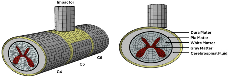 Figure 39