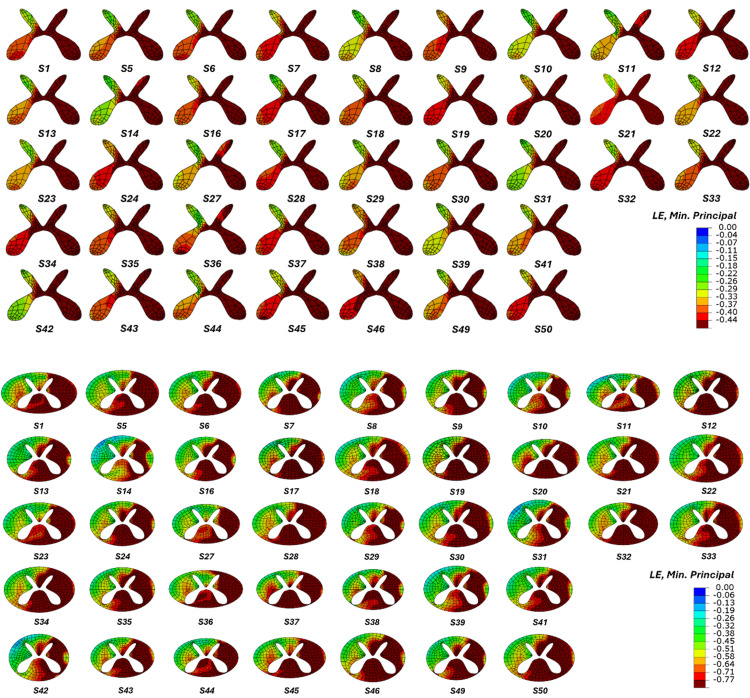 Figure 43