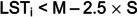Figure 28