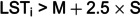 Figure 34