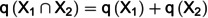Figure 45