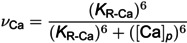 Figure 36