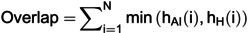 Figure 27