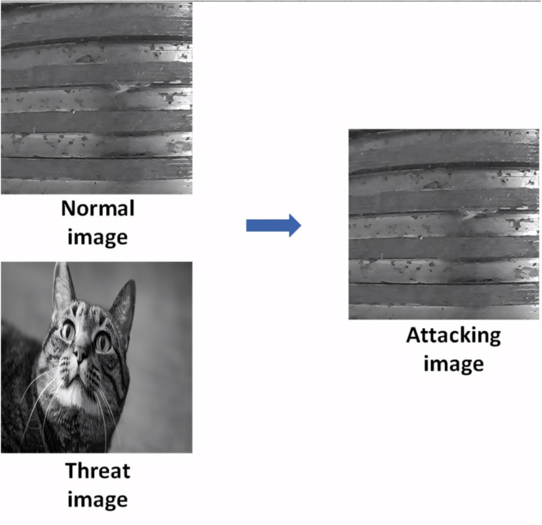 Figure 39
