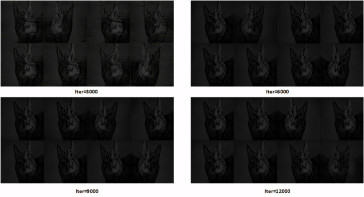 Figure 40