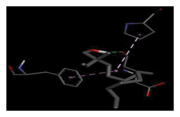 Figure 9