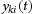 Figure 36