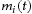Figure 42