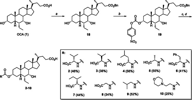Figure 20