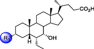 Figure 22