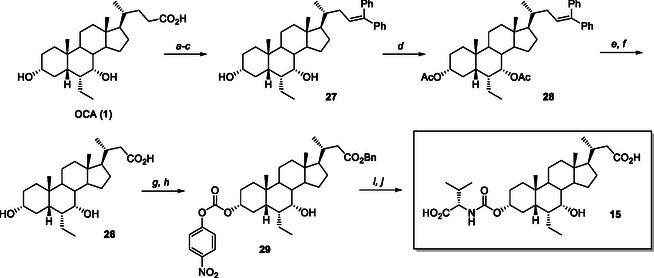 Figure 35