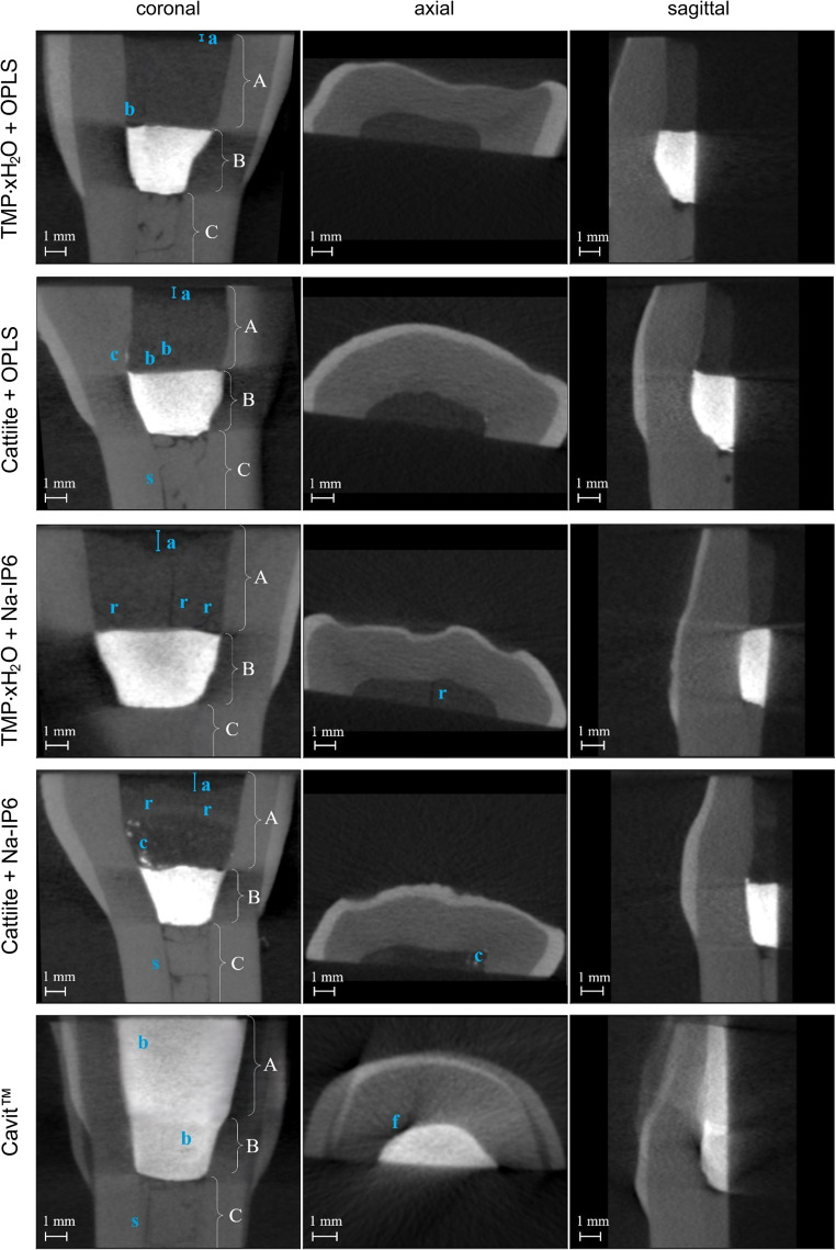 Figure 13