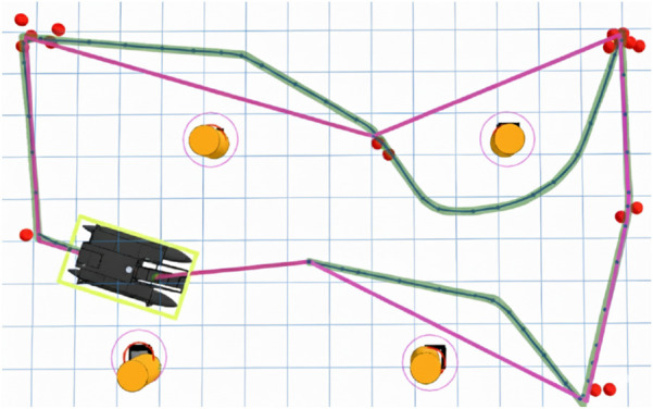 Figure 8