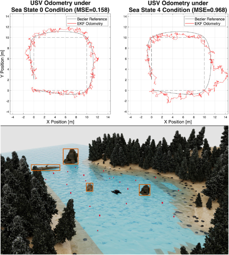 Figure 14