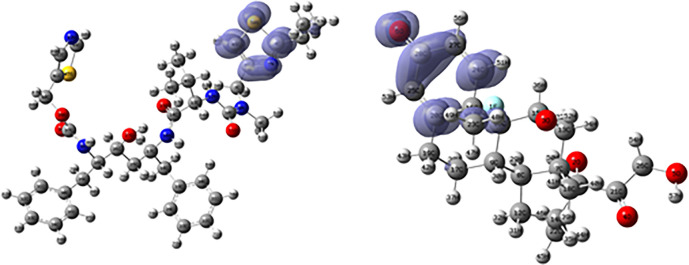 Figure 19
