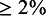 Figure 23