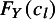 Figure 39