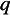 Figure 28