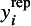 Figure 29