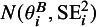 Figure 30