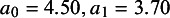 Figure 35