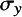 Figure 48