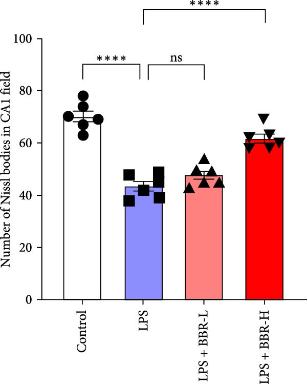 Figure 18