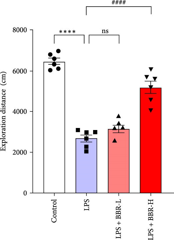 Figure 20