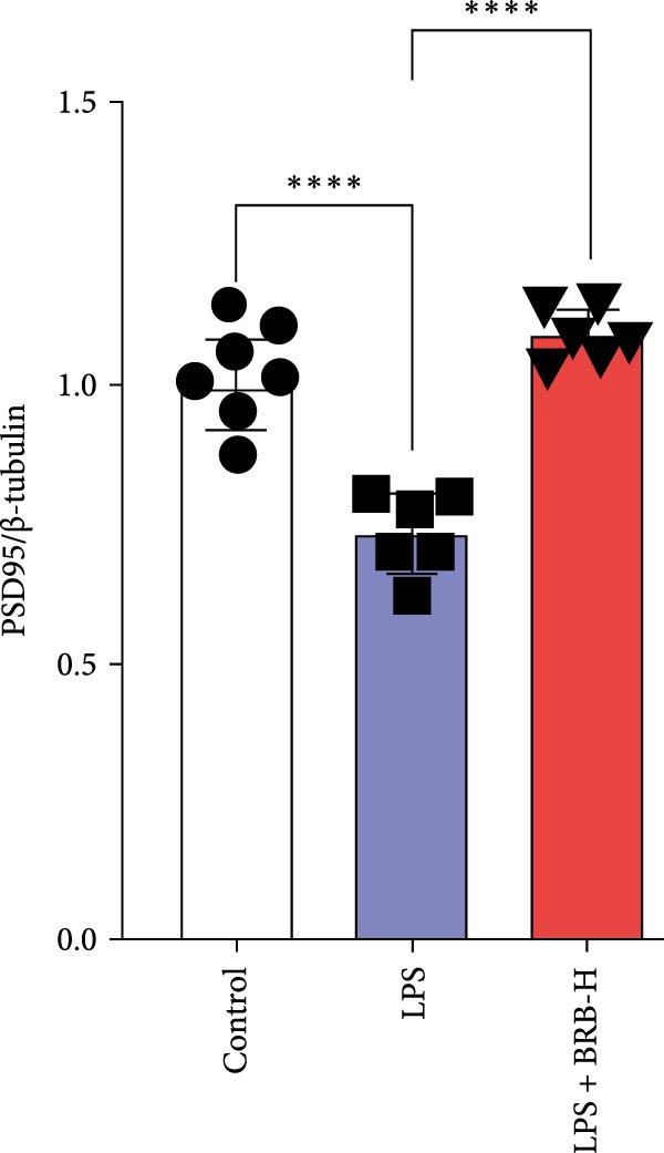 Figure 32