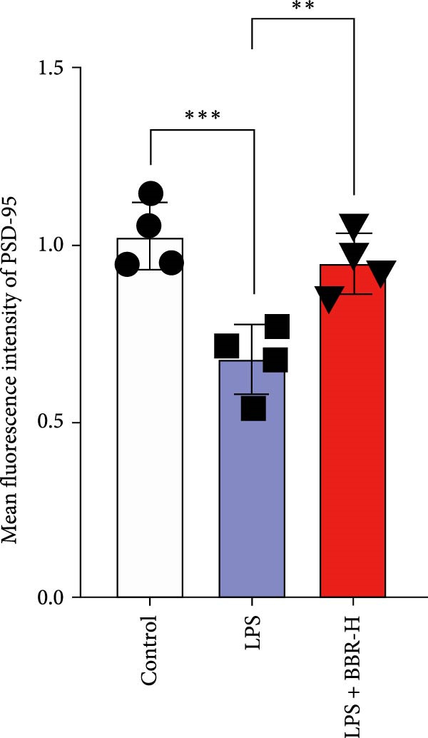 Figure 35
