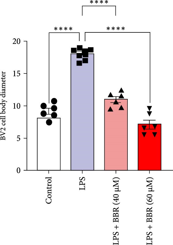 Figure 44