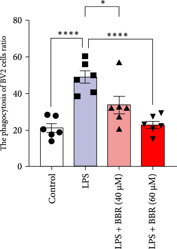 Figure 45