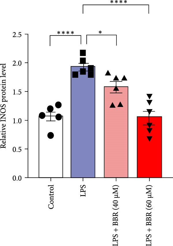 Figure 49