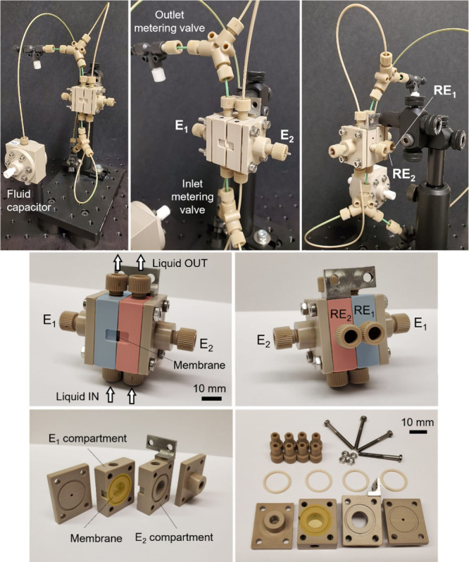 Figure 12
