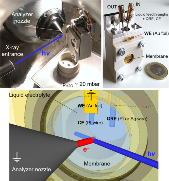 Figure 13