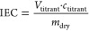 Figure 21