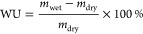 Figure 22
