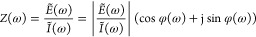 Figure 24