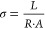 Figure 29