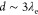Figure 33
