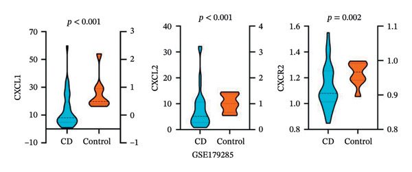 Figure 13