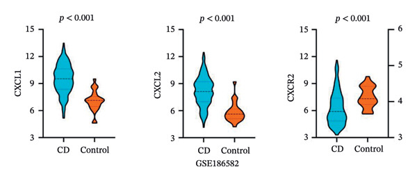 Figure 14