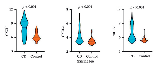 Figure 15