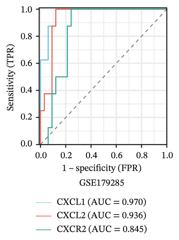 Figure 19