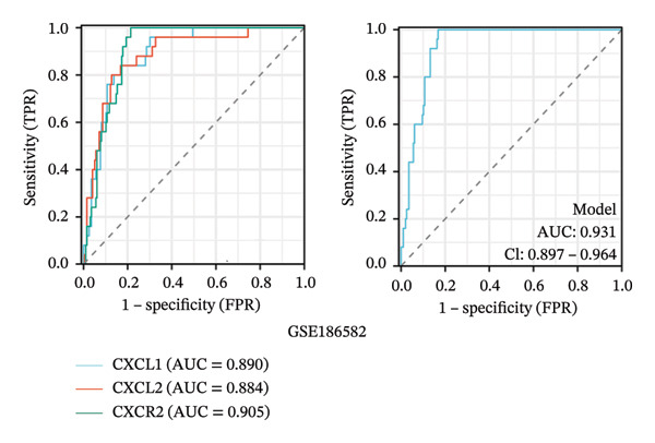 Figure 20
